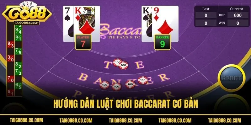 Hướng dẫn luật chơi Baccarat cơ bản