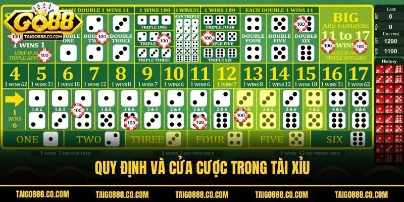 Quy định và cửa cược trong Tài Xỉu