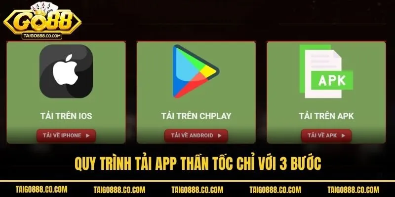Quy trình tải app thần tốc chỉ với 3 bước