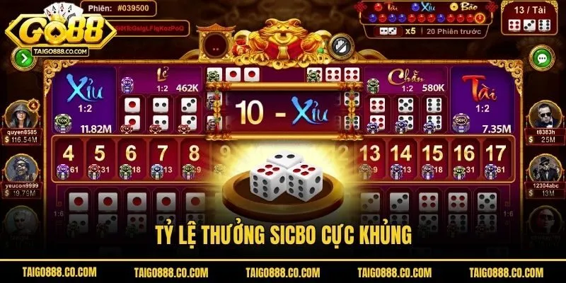 Tỷ lệ thưởng sicbo cực khủng